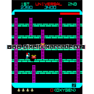 Pixelbox Arcade - Space Panic (1980), a Platform / Run Jump game by Universal